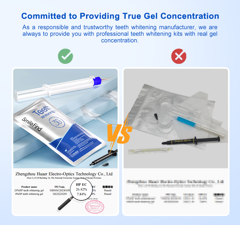 Two Patients Use Professional Teeth Whitening Gel Kit Used by Clinic Dentist
