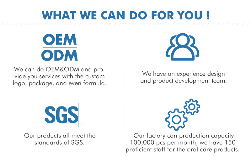 PAP  Home Teeth Whitening Kit