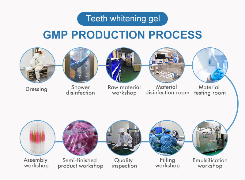 Daily Bamboo Charcoal Teeth Whitening Oral Care Kit