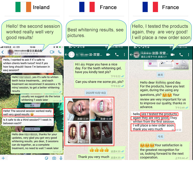 Popular Salon Starter Kit