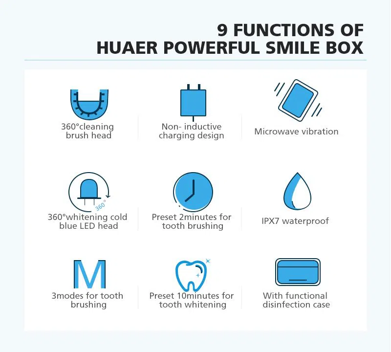 2022 New Blue Light Teeth Whitening Ultrasonic U Shaped Electric Toothbrush