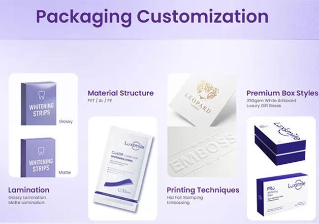 Showcasing Our Customization Prowess